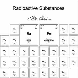 Marie Curie - Radioactive Substances album