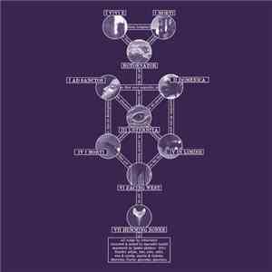 Rotorvator - I Vivi E I Morti album