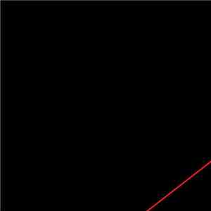 Diet Of Worms  - Signing Off album