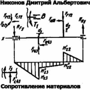 Никонов Дмитрий Альбертович - Сопротивление материалов album