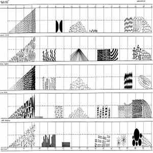 Jason Kahn - Berliner album